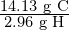 Rendered by QuickLaTeX.com \frac{14.13 \text{ g C}}{2.96 \text{ g H}}
