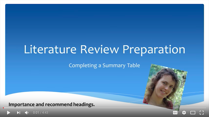 synthesize articles literature review