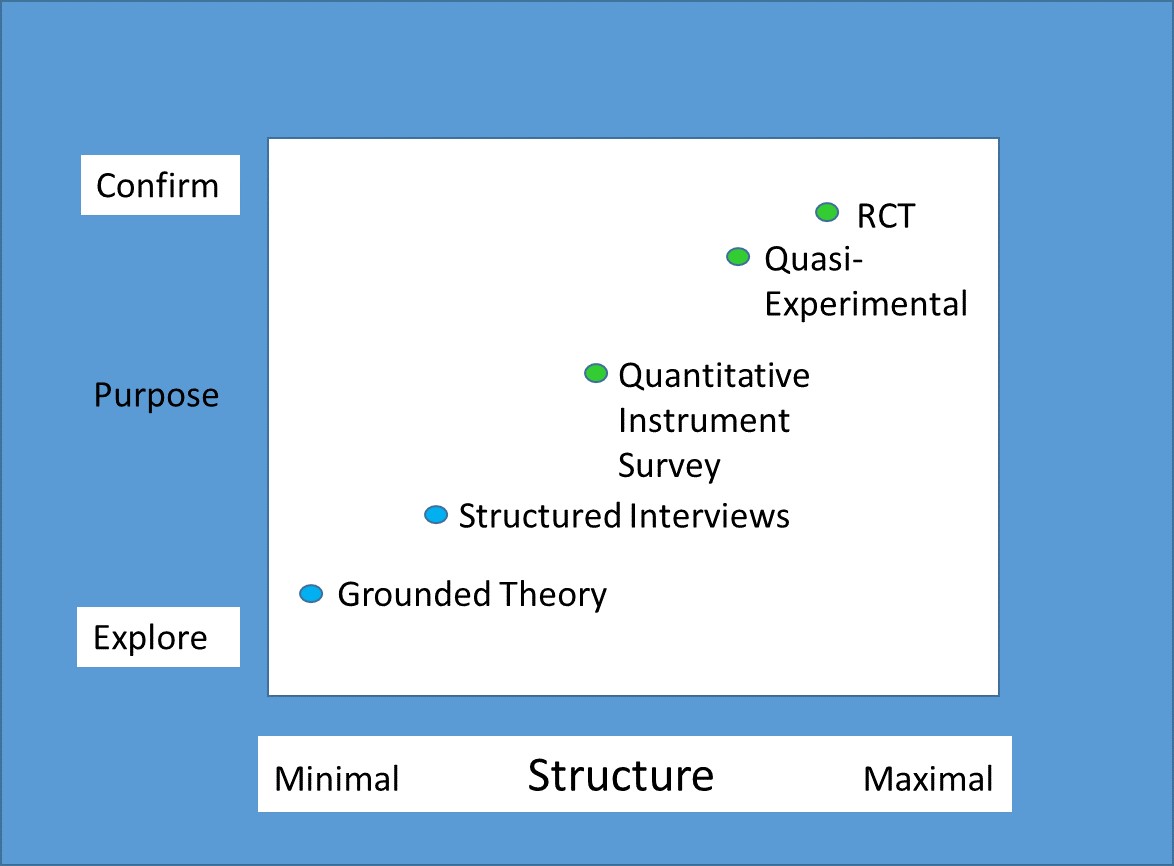 community psychology research paper topics