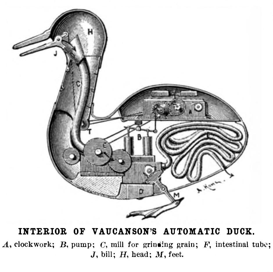 Drawing of a cross-section of a mechanical duck, showing the digestive system as a clockwork mechanism made of pumps, wheels, and tubes.