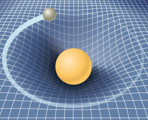 A ball representing the sun, indenting the fabric of the spacetime continuum, showing the effect of gravity (in accordance with Einstein's theory of general relativity). A smaller ball moving towards it curves around the larger ball rather than going straight past due to the curve of the indentation in the spacetime fabric caused by the gravity of the larger ball/the sun.