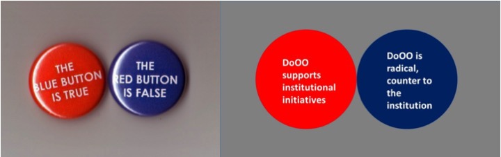 Two pairs of red and blue buttons. On the left the red button read "The blue button is true" and the blue button reads "the red button is false." On the right the red button reads "DoOO supports institutional initiatives" and the blue button reads "DoOO is radical, counter to the institution"