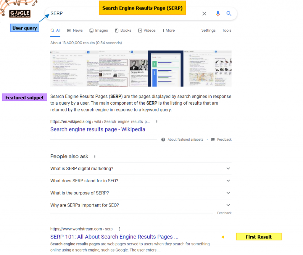labeled search engine results page