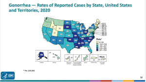 Chart showing gonorrhea rates by state and geographic region of the United States