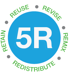 An icon representing the 5 R moniker in a circle with the words reuse, revise, remix, retain, and redistribute surrounding it.