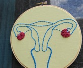 Yarn Uterus