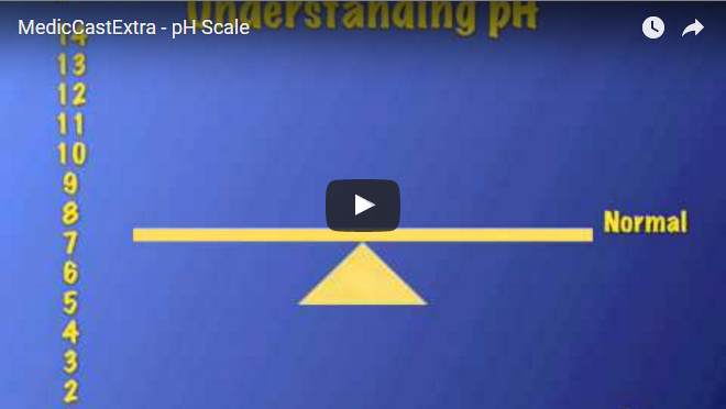 Video explaining pH Scale