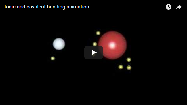 Animation of ionic and covalent bonding