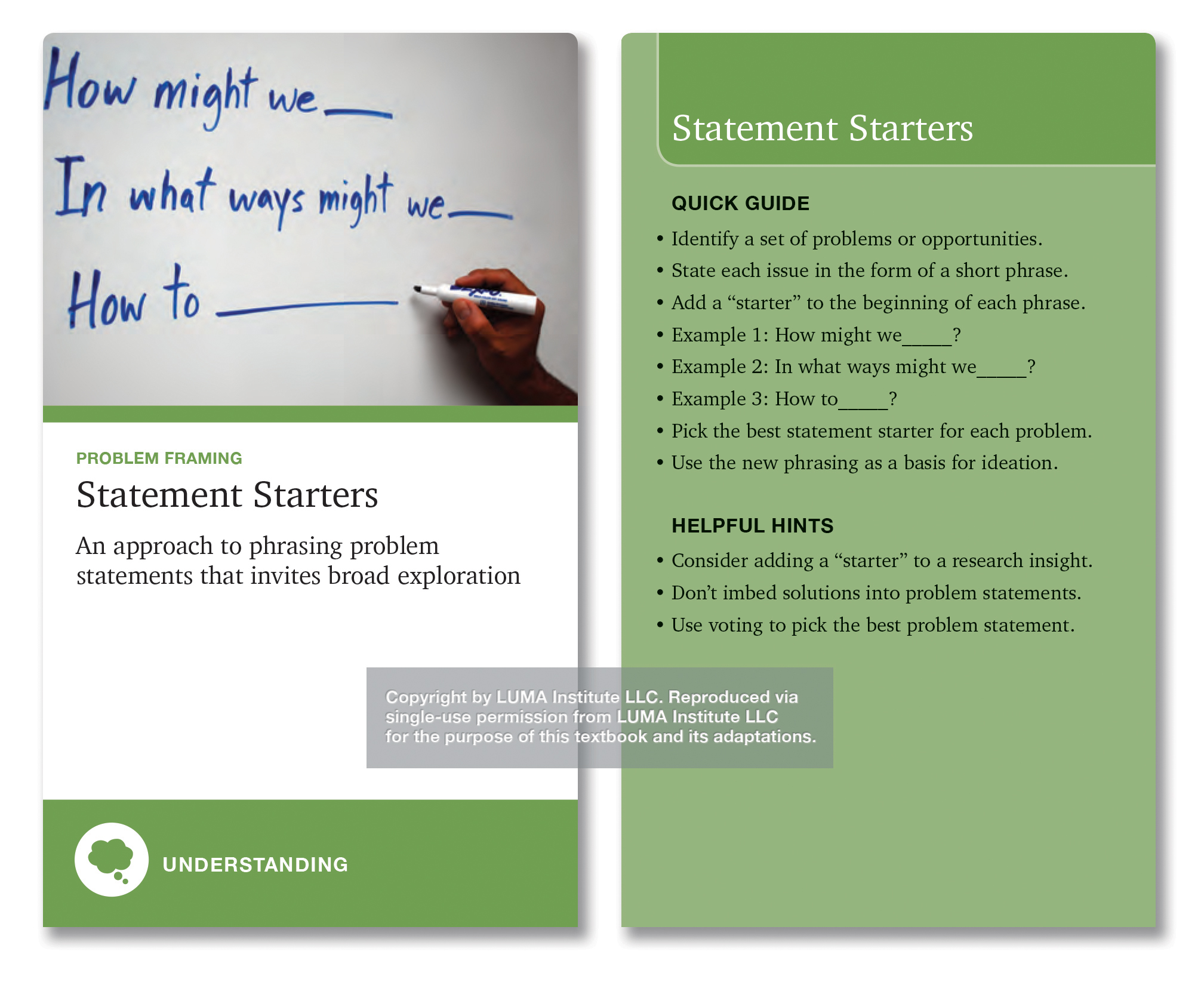 Depicted, Statement Starters, “an approach to phrasing problem statements that invites broad exploration.” The quick guide has bullets including “Identify a set of problems or opportunities. State each issue. Add a “starter to the beginning of each.” Example: “How might we…” Pick the best starter for the problem. Use the new phrasing as the starting point for ideation. 