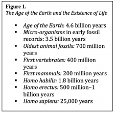 Chapter 14 – The Discovery of Deep Time – History of Applied Science ...