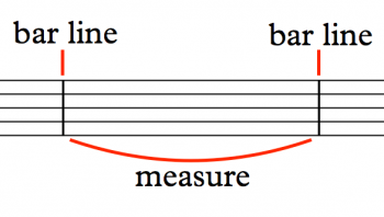 a bar line in music