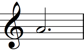 Notes on the Third String & Dotted Rhythms – Sight-Reading for Guitar