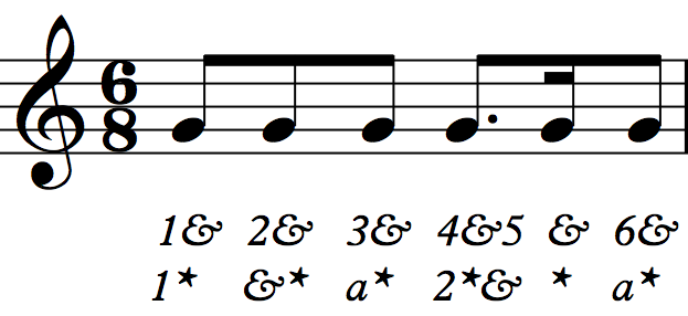 dotted quarter note symbol