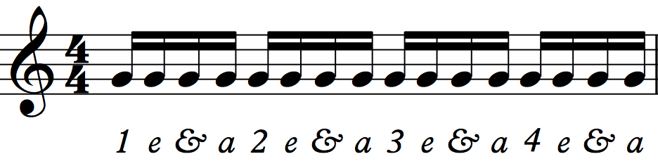 More Notes, Sixteenth & Eighth Note Rhythms – Sight-Reading Guitar