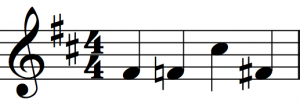 More Notes, Key Signatures & Cut Time Meter – Sight-Reading for Guitar