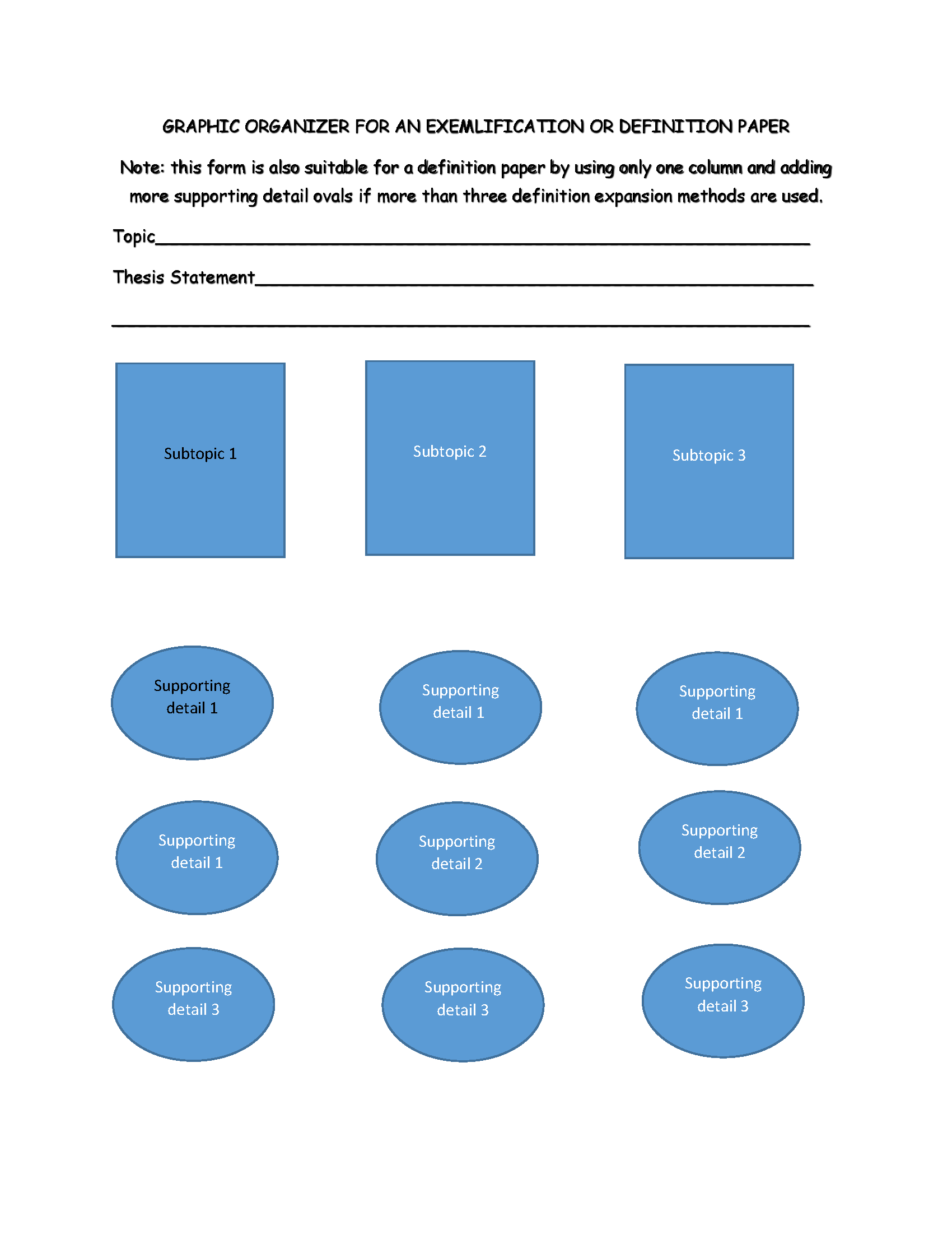 this form is also suitable for a definition paper by using only one column and adding more supporting detail ovals if more than three definition expansion methods are used. What is your topic? What is your thesis statement? Below are three boxes for subtopics. Under each box for a subtopic is space for 3 supporting details.