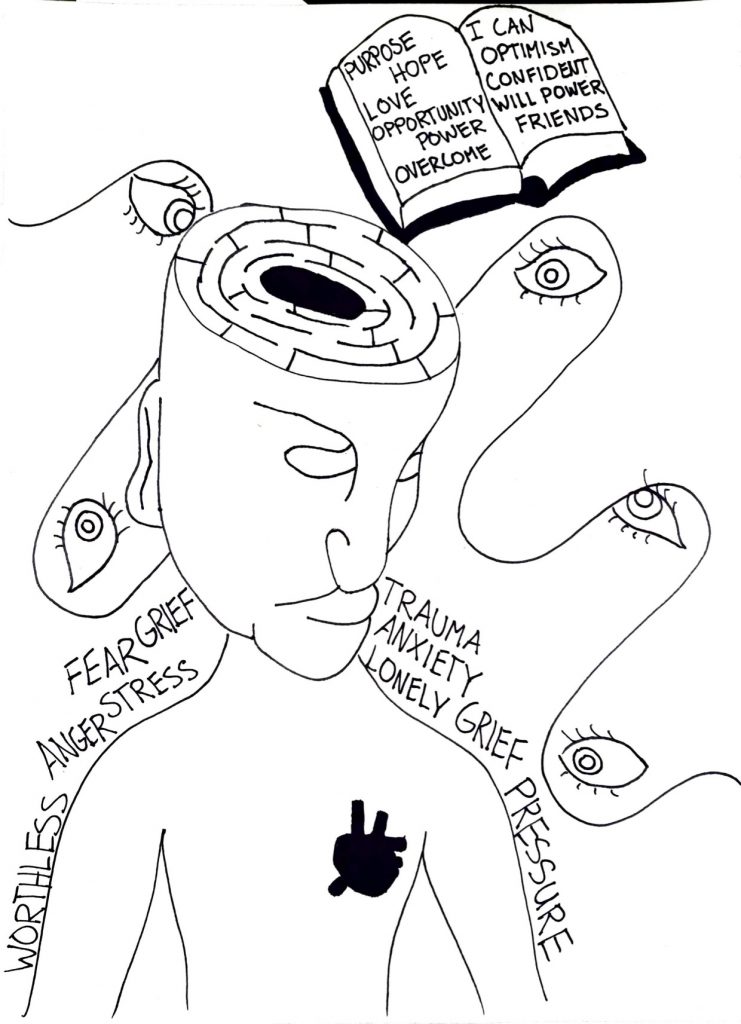 Line drawing of a figure with a downward gaze expression, a maze at the top of an open head, surrounded by eyes and two sets of text. One book floats overhead with words of positivity while negative words surround the torso of the figure.